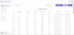 build modern, responsive, scalable full stack web apps