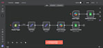 n8n ai agent n8n automation n8n workflow n8n api integration