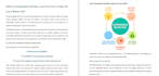 write SEO optimized, research based articles on education and social issues