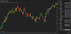 build professional algorithmic trading bots for ninjatrader, metatrader, ctrader