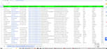 provide accurate b2b data appending, data enrichment service