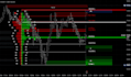 create trading system in stocks and crypto