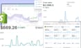 build automated shopify dropshipping store