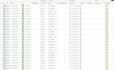 generate aca, medicare live transfers with meta ads