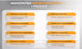 be your amazon wholesale VA for product sourcing and listing