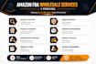 be your amazon wholesale VA for account management and sourcing