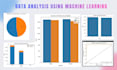 do data analytics , predictive analytics using python or ml