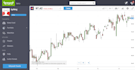 develop forex brokers website, crm trading platform, cfd, forex trading platform