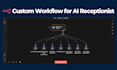 build ai voice chatbot ai voice agent ai assistant vapi ai retell ghl sip trunk