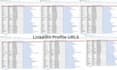 do  verified lead generation data collection acurately
