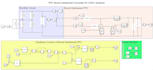 design and simulate power converters in matlab simulink
