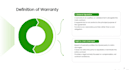 design and animate a professional powerpoint presentation