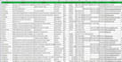 do google and web research online data scraping