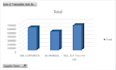 fast and reliable data entry, web research, data cleaning, data collect expert