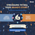 provide professional, conversion focused content writing