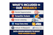 amazon product research competitor pricing and SEO keywords