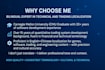 deliver english chinese technical, software, game, or other content localization