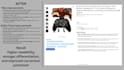 write SEO amazon product descriptions