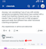 remove defaming harrasing post under dmca