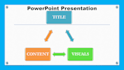do powerpoint presentation with speaker notes and visuals