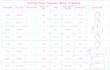 create structural drawings, bending schedule, takeoff in revit
