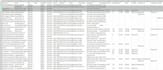 build german b2b leads with full business profile