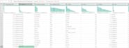 clean excel csv data and fix formatting