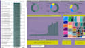 do custom power bi dashboard, sql, sales analysis