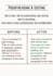 proofread and edit your writing
