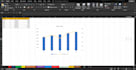 make charts, pivot tables and format tables