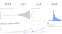 analyze your data using python and ai tools