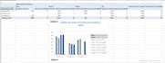 design interactive power bi dashboards
