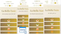 create a multilingual restaurant menu website with free hosting and qr code