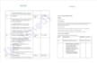 convert PDF to word, excel and scanned documents