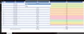 create a smart excel sales tracker with automation