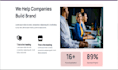 be your best web designer, build wordpress website, website development