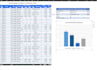 create a zkteco attendance and performance excel report tool