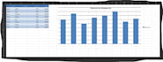 do data analyst excel power bi sql expert