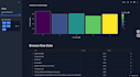 build a custom interactive data dashboard with python streamlit