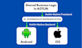 be full stack developer golang rust kotlin ruby on rails swift ionic angular