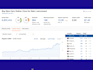 do on page and technical SEO, website audit, gsc indexing