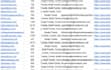 do b2b lead generation, data collection, and email list building for businesses