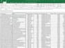do data entry, copy paste, excel data entry, data conversion