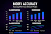 do data science ai ml dl models machine learning deep learning projects python