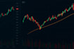 develop ninjatrader, thinkorswim, tradingview algorithm with backtesting