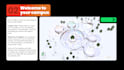 create engaging elearning courses in articulate storyline 360