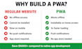 build a fast and responsive progressive web app pwa with react and nodejs