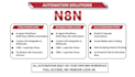 deliver custom n8n automation solutions
