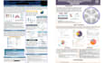 design professional and visually appealing academic research posters