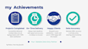 do data appending enrichment and data entry, cleaning, processing